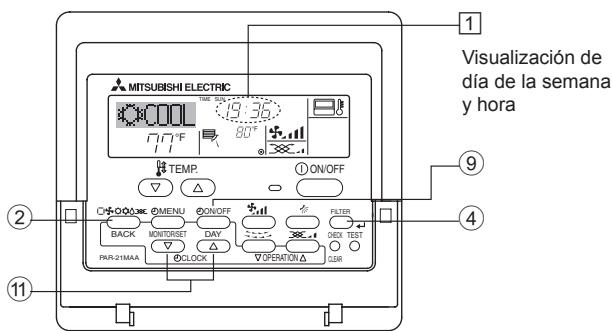 MITSUBISHI PKFY-P-NKMU-E - Configuración de día de la hora y hora - 1