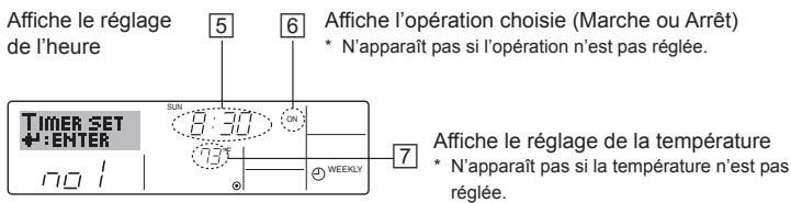 MITSUBISHI PKFY-P-NKMU-E - Remarque : - 1