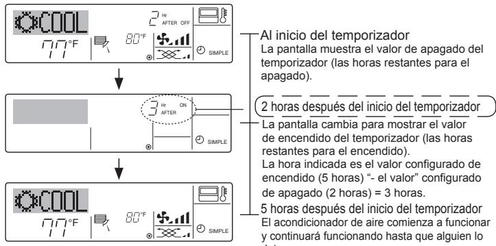 MITSUBISHI PKFY-P-NKMU-E - Temporizador simple - 6