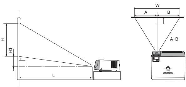 MITSUBISHI SD206U - Projection avant - 1