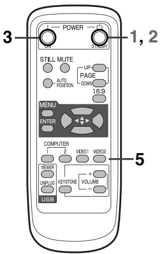 MITSUBISHI SD206U - Dans les cas suivants : - 5