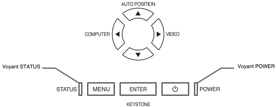 MITSUBISHI SD206U - Nettoyage de l'objet - 1