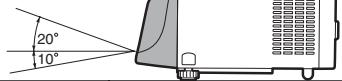 MITSUBISHI SD206U - Angle de réception (vertical) - 2