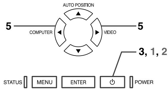 MITSUBISHI SD206U - Dans les cas suivants : - 4