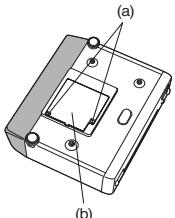 MITSUBISHI SD206U - Pour obtenir une lampe neue, contactez votre revendeur. Intervalle de remplacement de la lampe - 1