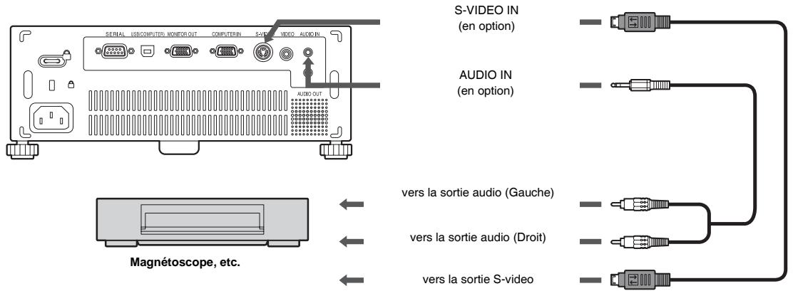 MITSUBISHI SD206U - Important: - 1
