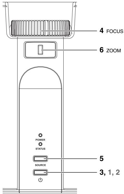 MITSUBISHI SD220U - Important : - 1
