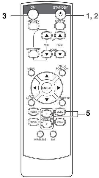 MITSUBISHI SD220U - Important : - 1
