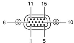 MITSUBISHI SD220U - Connecteurs - 1