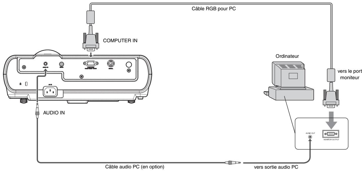 MITSUBISHI SD220U - Important : - 1