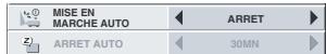 MITSUBISHI SD220U - Utilisation du menu - 5