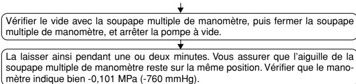 MITSUBISHI SEZ-KD35VAL - Test anti-fuites et méthodes de vidange - 2