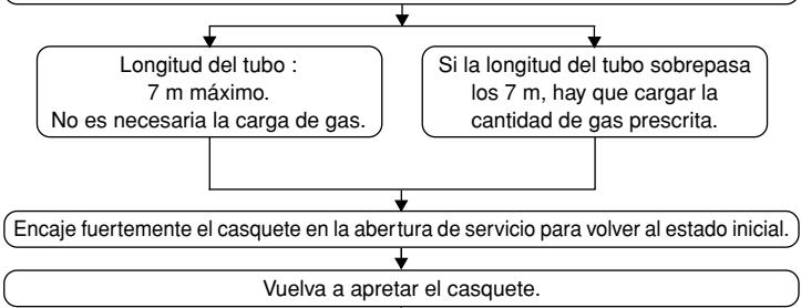 MITSUBISHI SEZ-KD35VAL - Detec tion de fugas en el procedimiento de purga - 4