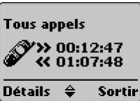 MITSUBISHI TRIUM AURA - Durées des appels - 1