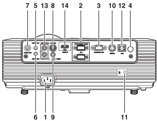MITSUBISHI XD250 - DECLARATION DE CONFORMITE D'INDUSTRY CANADA - 7