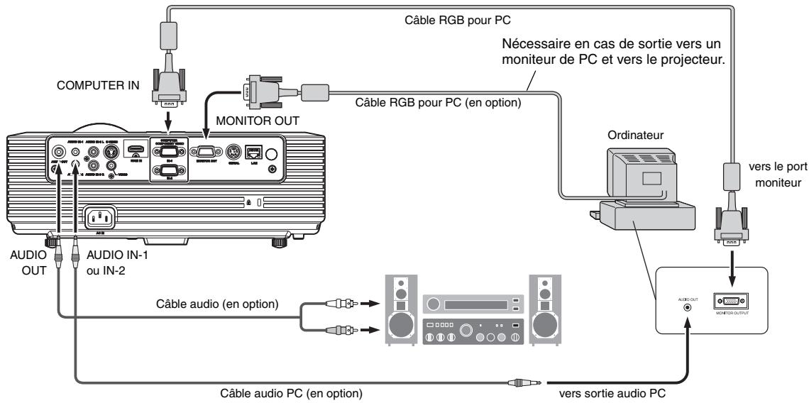 MITSUBISHI XD250 - Pour un ordinateur avec Mini D-SUB - 1