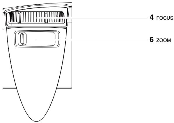 MITSUBISHI XD600U - Important: - 1