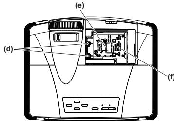 MITSUBISHI XD600U - A) Lorsque le projecteur est place sur la table - 3