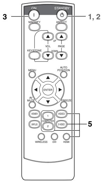 MITSUBISHI XD600U - Important: - 3