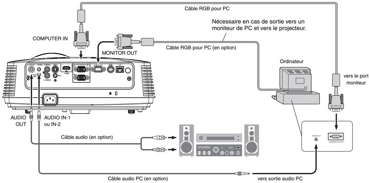 MITSUBISHI XD600U - Pour un ordinateur avec Mini D-SUB - 1