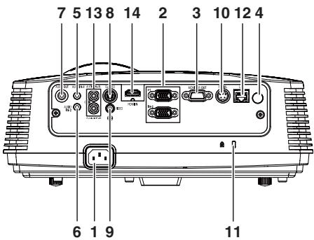 MITSUBISHI XD600U - DECLARATION DE CONFORMITE D'INDUSTRY CANADA - 4