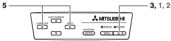 MITSUBISHI XD600U - Important: - 2