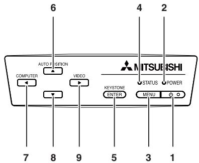 MITSUBISHI XD600U - DECLARATION DE CONFORMITE D'INDUSTRY CANADA - 3