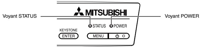 MITSUBISHI XD600U - Nettoyage de I'objectif - 1
