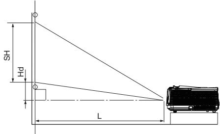 MITSUBISHI XD600U - Disposition du projecteur XD600U/XD600U-G - 1