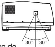MITSUBISHI XL6500LU - Arrière du projecteur - 3