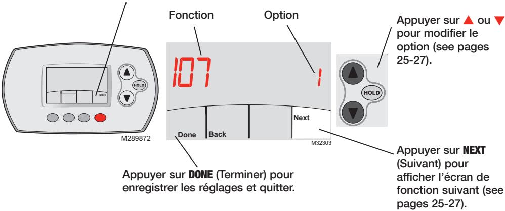 MITSUBISHI MRCH1 - Fonctions évoluées - 1