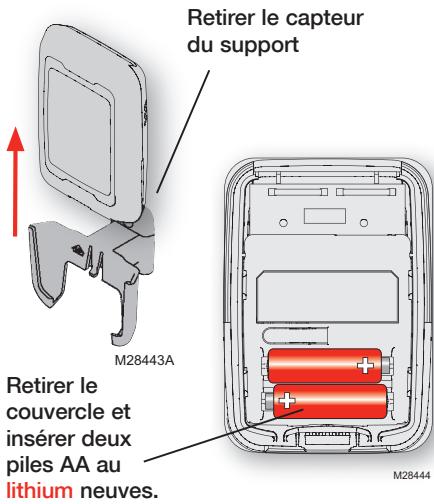 MITSUBISHI MRCH1 - Remplacement des piles (capteur d'air extérieur) - 1