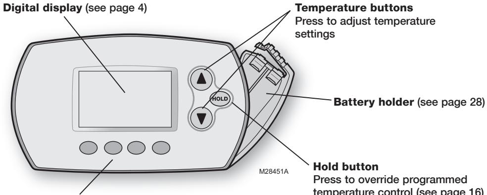 MITSUBISHI MRCH1 - Quick reference to controls - 1