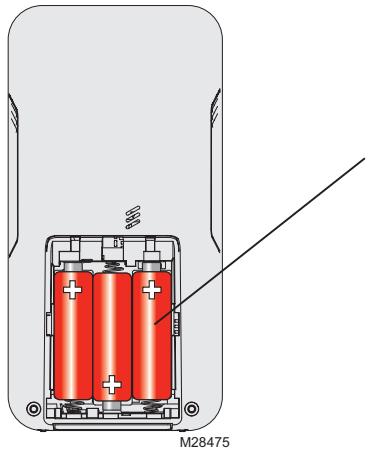 MITSUBISHI MRCH1 - Reemplazo de las baterias (controlador central portátil) - 1