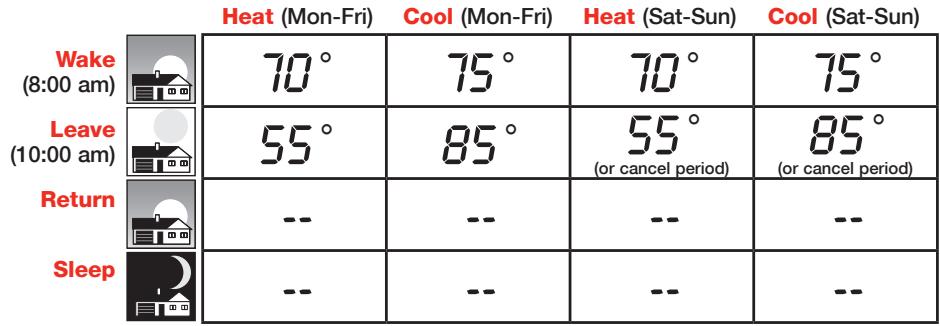 MITSUBISHI MRCH1 - Residential program default settings - 1