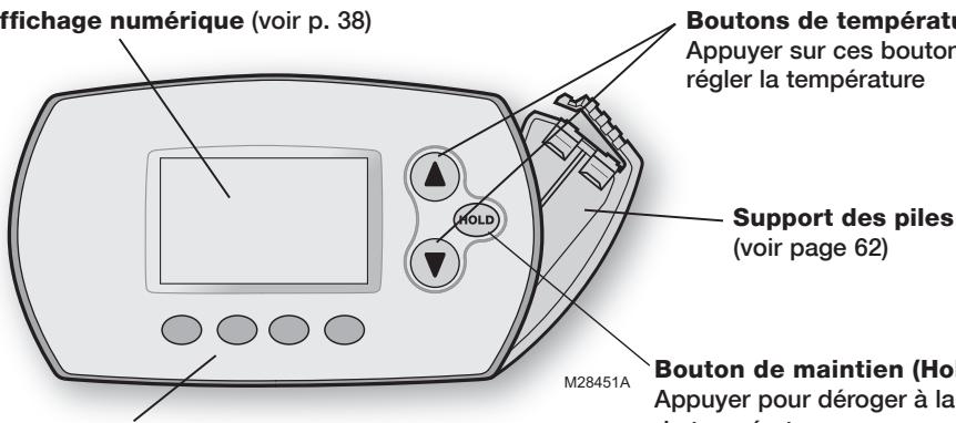 MITSUBISHI MRCH1 - Affichage numérique (voir p. 38) - 1
