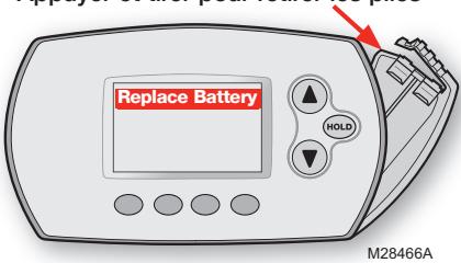 MITSUBISHI MRCH1 - Remplacement des piles (régulateur à distance) - 1