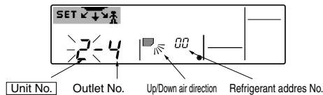 MITSUBISHI PLA-A-BA4 - [2] To check by changing unit No. one after the other (Maximum unit No. is 4) - 1