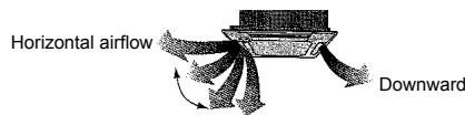 MITSUBISHI PLA-A-BA4 - Airflow direction setting - 2