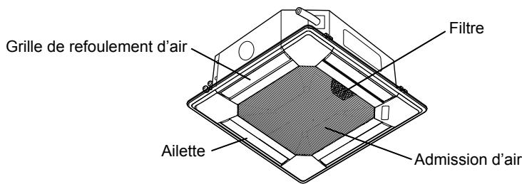 MITSUBISHI PLA-A-BA4 - Nomenclature - 1