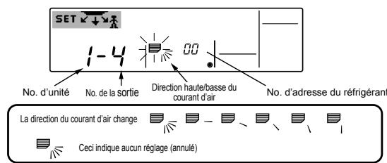 MITSUBISHI PLA-A-BA4 - [3] Pour fixer la direction du courant d'air - 1