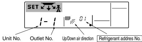 MITSUBISHI PLA-A-BA4 - [3] To check Unit No. of following refrigerant address No.(Maxmum refrigerant address No. is 15) - 1