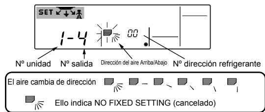 MITSUBISHI PLA-A-BA4 - [3] Para hacer la direccion del aire - 1