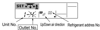 MITSUBISHI PLA-A-BA4 - [2] To select and identify the outlet to set - 1