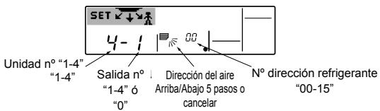 MITSUBISHI PLA-A-BA4 - Botones de manejo (en el modo de circulación del aire en direccion fija) - 2