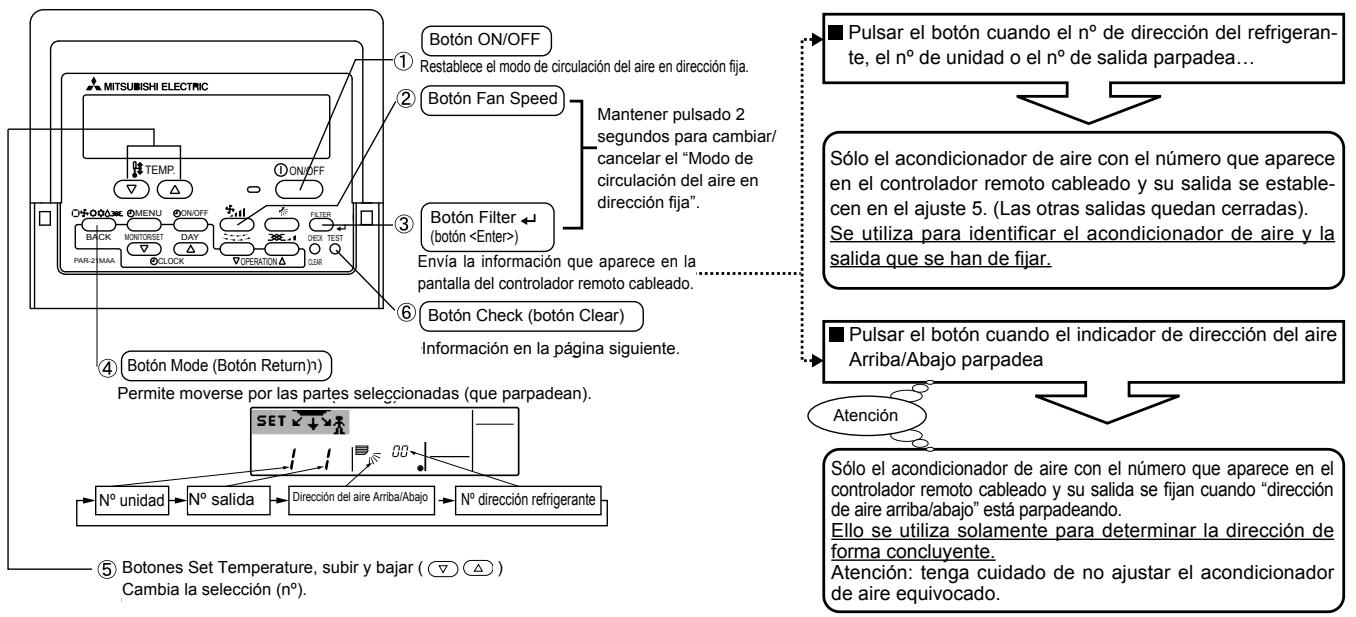 MITSUBISHI PLA-A-BA4 - Botones de manejo (en el modo de circulación del aire en direccion fija) - 1