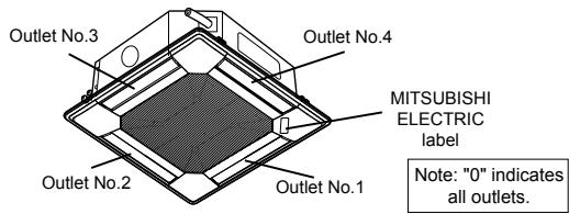 MITSUBISHI PLA-A-BA4 - [2] To select and identify the outlet to set - 2
