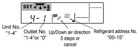 MITSUBISHI PLA-A-BA4 - Airflow direction setting - 5