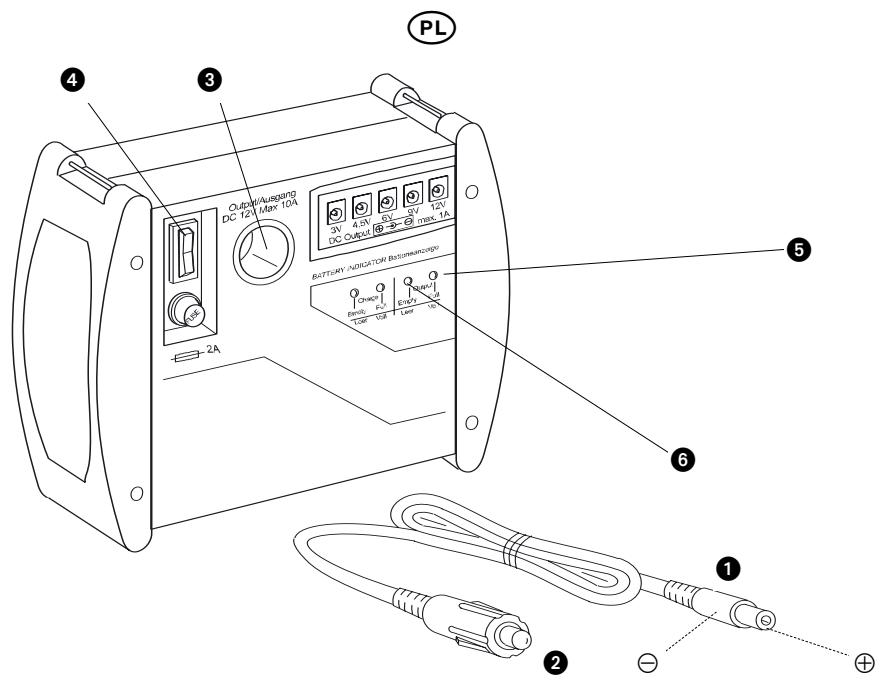 TRONIC KH 3106 ENERGY STATION PC 7 - c) Ježeli nie działa...? - 1