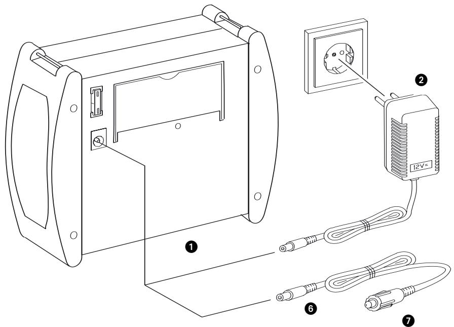 TRONIC KH 3106 ENERGY STATION PC 7 - b) Aufladen über die Steckdose - 1